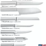 Rada Cutlery Starter Gift Set - 7 Stainless Steel Kitchen Knives - Image 3